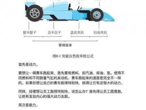 重力反转带来的跳出深度解析与解决方案探讨