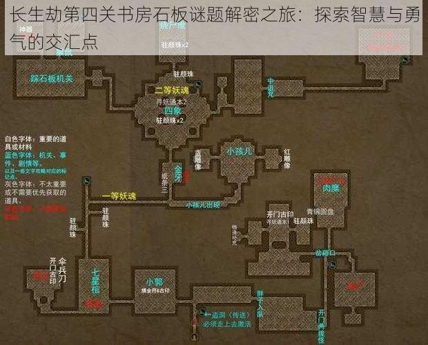 长生劫第四关书房石板谜题解密之旅：探索智慧与勇气的交汇点