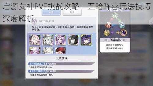 启源女神PVE挑战攻略：五暗阵容玩法技巧深度解析