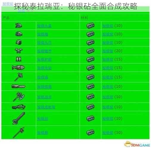 探秘泰拉瑞亚：秘银砧全面合成攻略