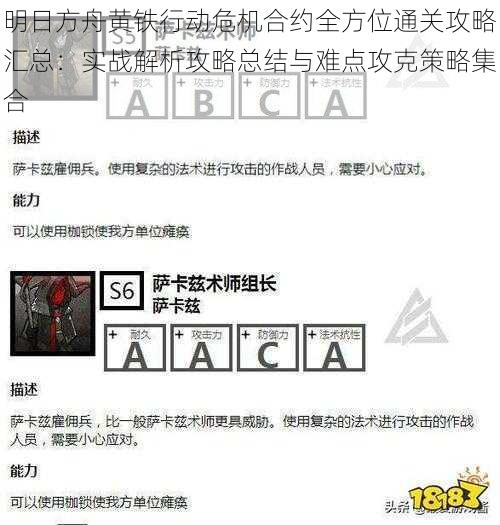 明日方舟黄铁行动危机合约全方位通关攻略汇总：实战解析攻略总结与难点攻克策略集合