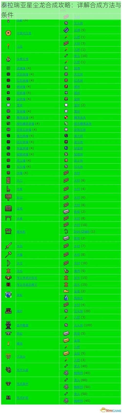 泰拉瑞亚星尘龙合成攻略：详解合成方法与条件