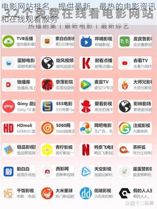 电影网站排名，提供最新、最热的电影资讯和在线观看服务