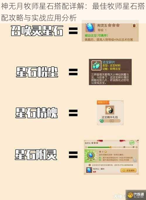 神无月牧师星石搭配详解：最佳牧师星石搭配攻略与实战应用分析