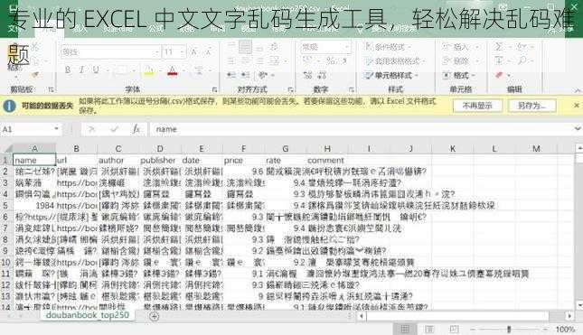 专业的 EXCEL 中文文字乱码生成工具，轻松解决乱码难题