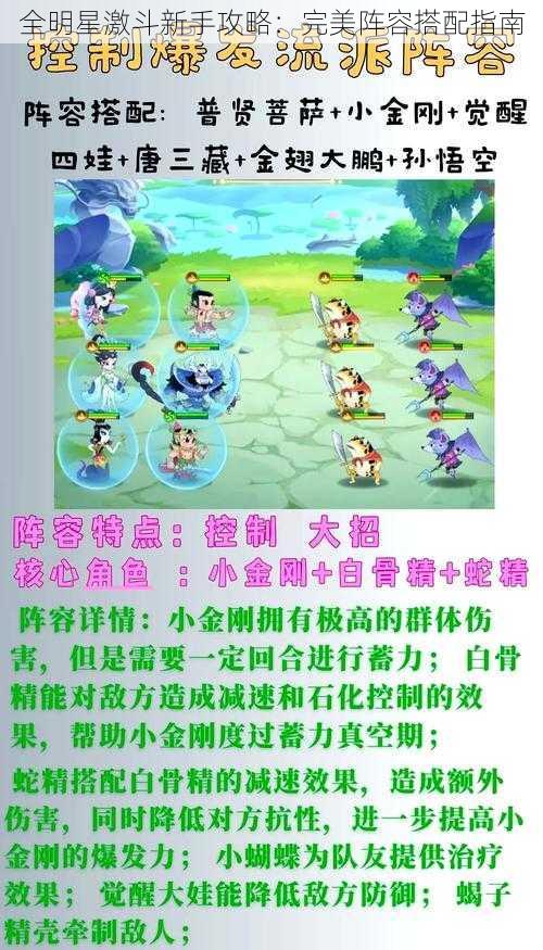 全明星激斗新手攻略：完美阵容搭配指南