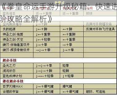 《拳皇命运手游升级秘籍：快速进阶攻略全解析》