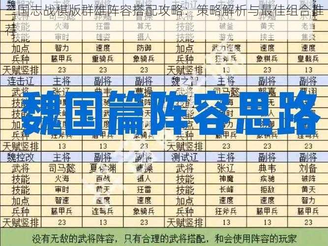 三国志战棋版群雄阵容搭配攻略：策略解析与最佳组合推荐