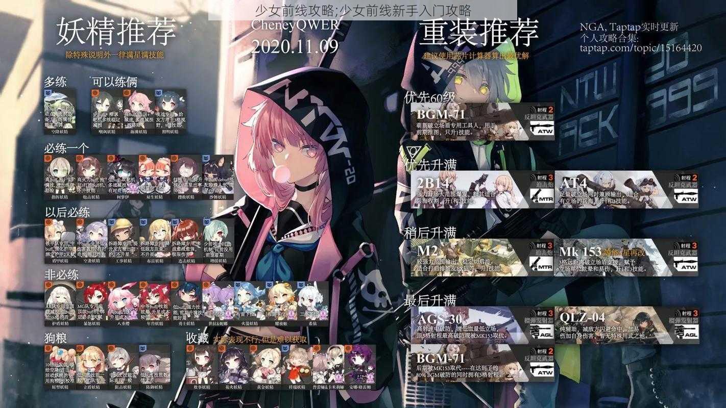 少女前线攻略;少女前线新手入门攻略