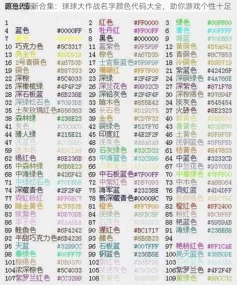 2022最新合集：球球大作战名字颜色代码大全，助你游戏个性十足