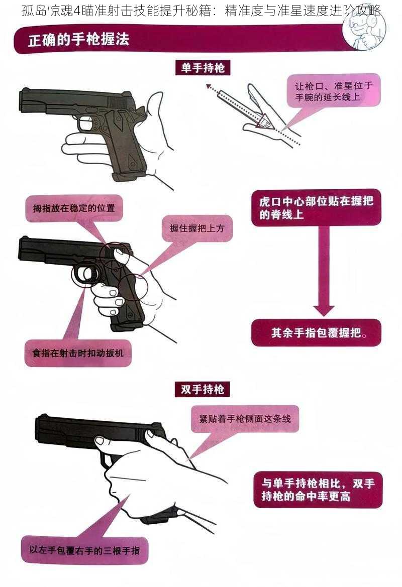 孤岛惊魂4瞄准射击技能提升秘籍：精准度与准星速度进阶攻略