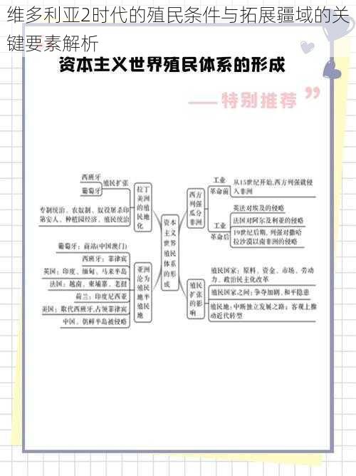 维多利亚2时代的殖民条件与拓展疆域的关键要素解析