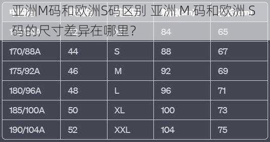 亚洲M码和欧洲S码区别 亚洲 M 码和欧洲 S 码的尺寸差异在哪里？