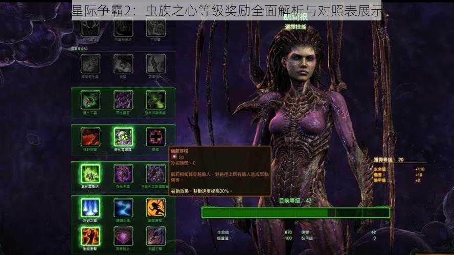 星际争霸2：虫族之心等级奖励全面解析与对照表展示