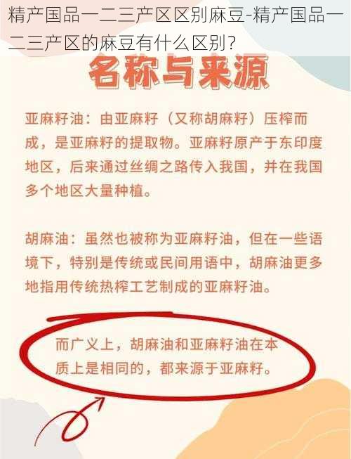 精产国品一二三产区区别麻豆-精产国品一二三产区的麻豆有什么区别？