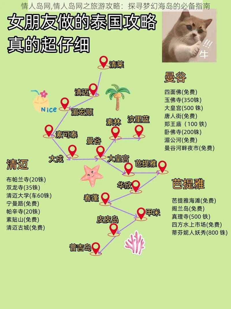 情人岛网,情人岛网之旅游攻略：探寻梦幻海岛的必备指南