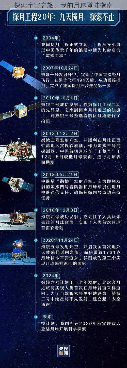 探索宇宙之旅：我的月球登陆指南