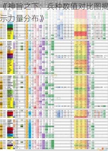 《神旨之下：兵种数值对比图揭示力量分布》