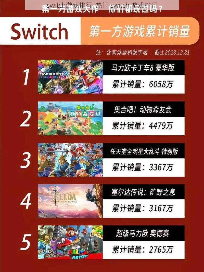 switch游戏排行_热门 switch 游戏排行