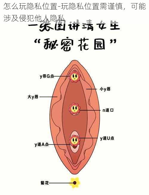 怎么玩隐私位置-玩隐私位置需谨慎，可能涉及侵犯他人隐私