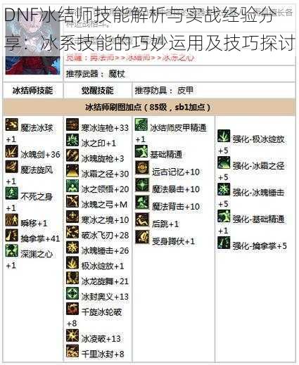 DNF冰结师技能解析与实战经验分享：冰系技能的巧妙运用及技巧探讨