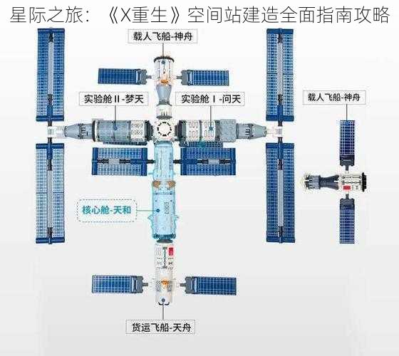 星际之旅：《X重生》空间站建造全面指南攻略