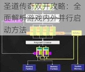 圣道传奇双开攻略：全面解析游戏内外并行启动方法