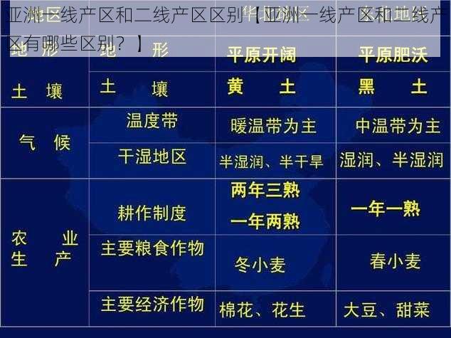 亚洲一线产区和二线产区区别【亚洲一线产区和二线产区有哪些区别？】