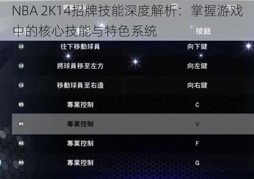 NBA 2K14招牌技能深度解析：掌握游戏中的核心技能与特色系统