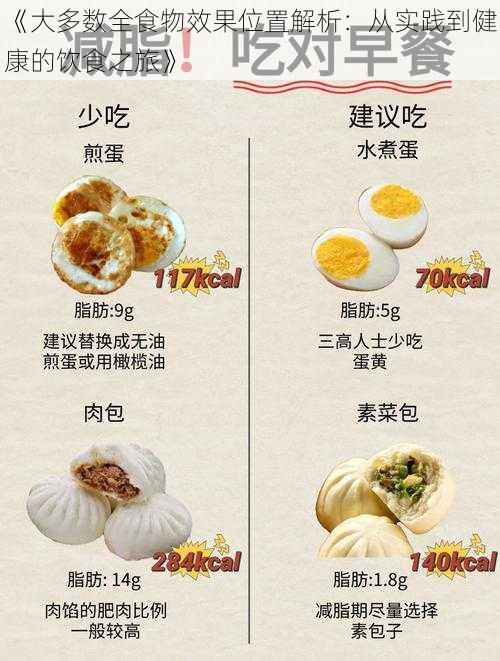 《大多数全食物效果位置解析：从实践到健康的饮食之旅》