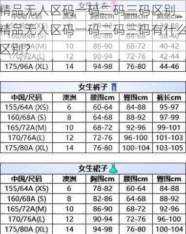 精品无人区码一码二码三码区别_精品无人区码一码二码三码有什么区别？