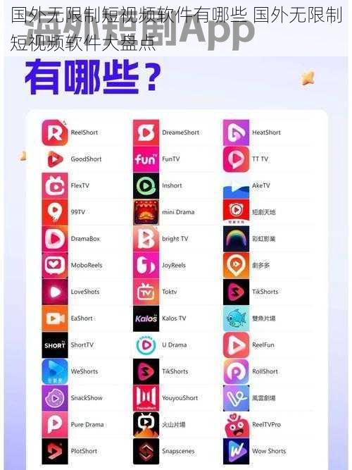 国外无限制短视频软件有哪些 国外无限制短视频软件大盘点