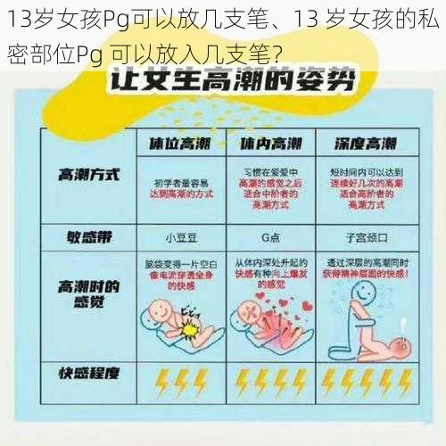 13岁女孩Pg可以放几支笔、13 岁女孩的私密部位Pg 可以放入几支笔？