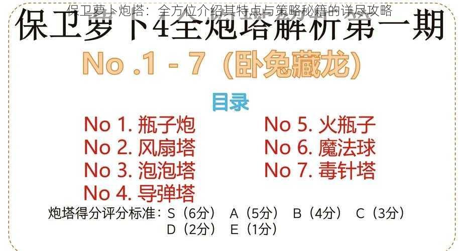 保卫萝卜炮塔：全方位介绍其特点与策略秘籍的详尽攻略