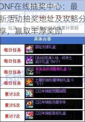 DNF在线抽奖中心：最新活动抽奖地址及攻略分享，赢取丰厚奖励