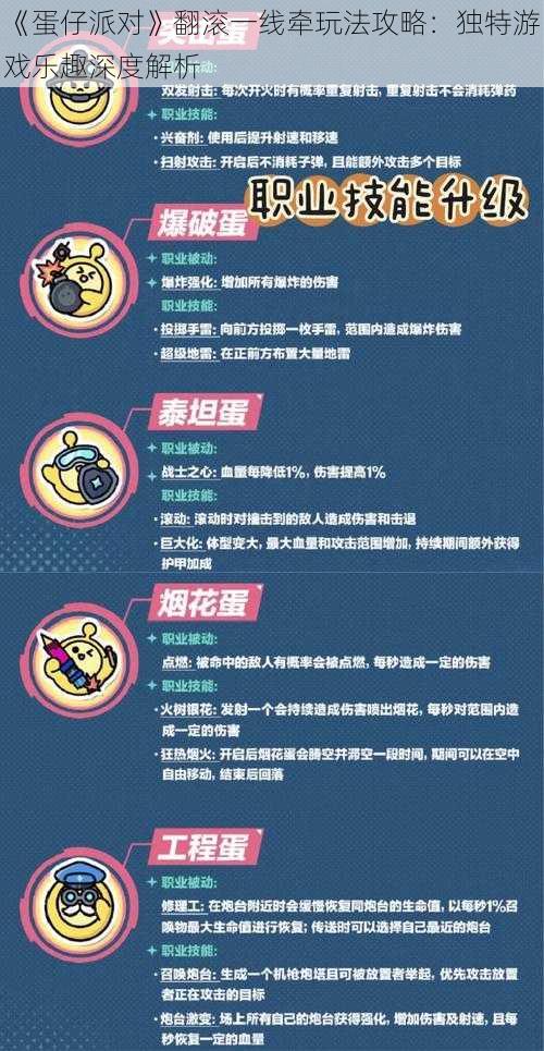 《蛋仔派对》翻滚一线牵玩法攻略：独特游戏乐趣深度解析