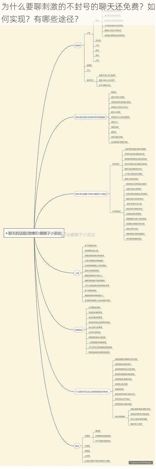 为什么要聊刺激的不封号的聊天还免费？如何实现？有哪些途径？