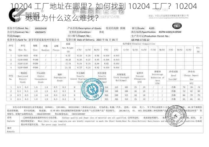 10204 工厂地址在哪里？如何找到 10204 工厂？10204 工厂地址为什么这么难找？