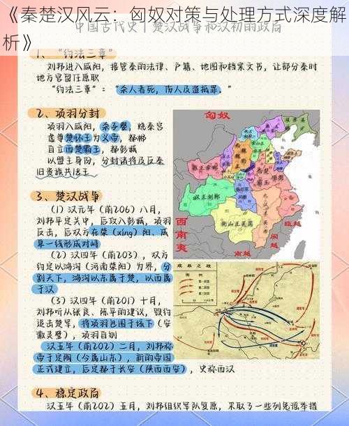 《秦楚汉风云：匈奴对策与处理方式深度解析》