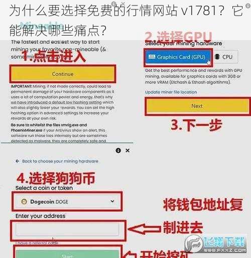 为什么要选择免费的行情网站 v1781？它能解决哪些痛点？