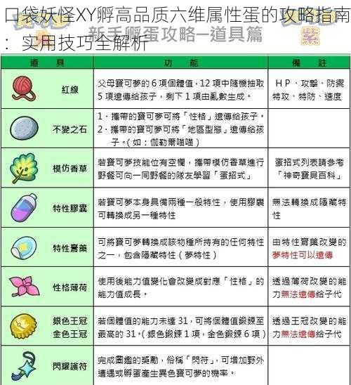 口袋妖怪XY孵高品质六维属性蛋的攻略指南：实用技巧全解析