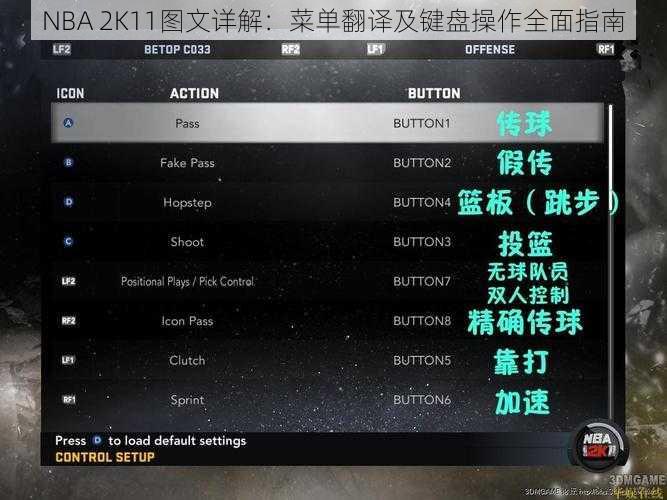 NBA 2K11图文详解：菜单翻译及键盘操作全面指南