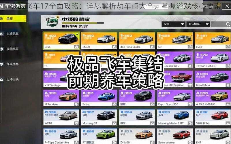 极品飞车17全面攻略：详尽解析劫车点大全，掌握游戏核心要素