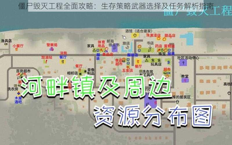 僵尸毁灭工程全面攻略：生存策略武器选择及任务解析指南