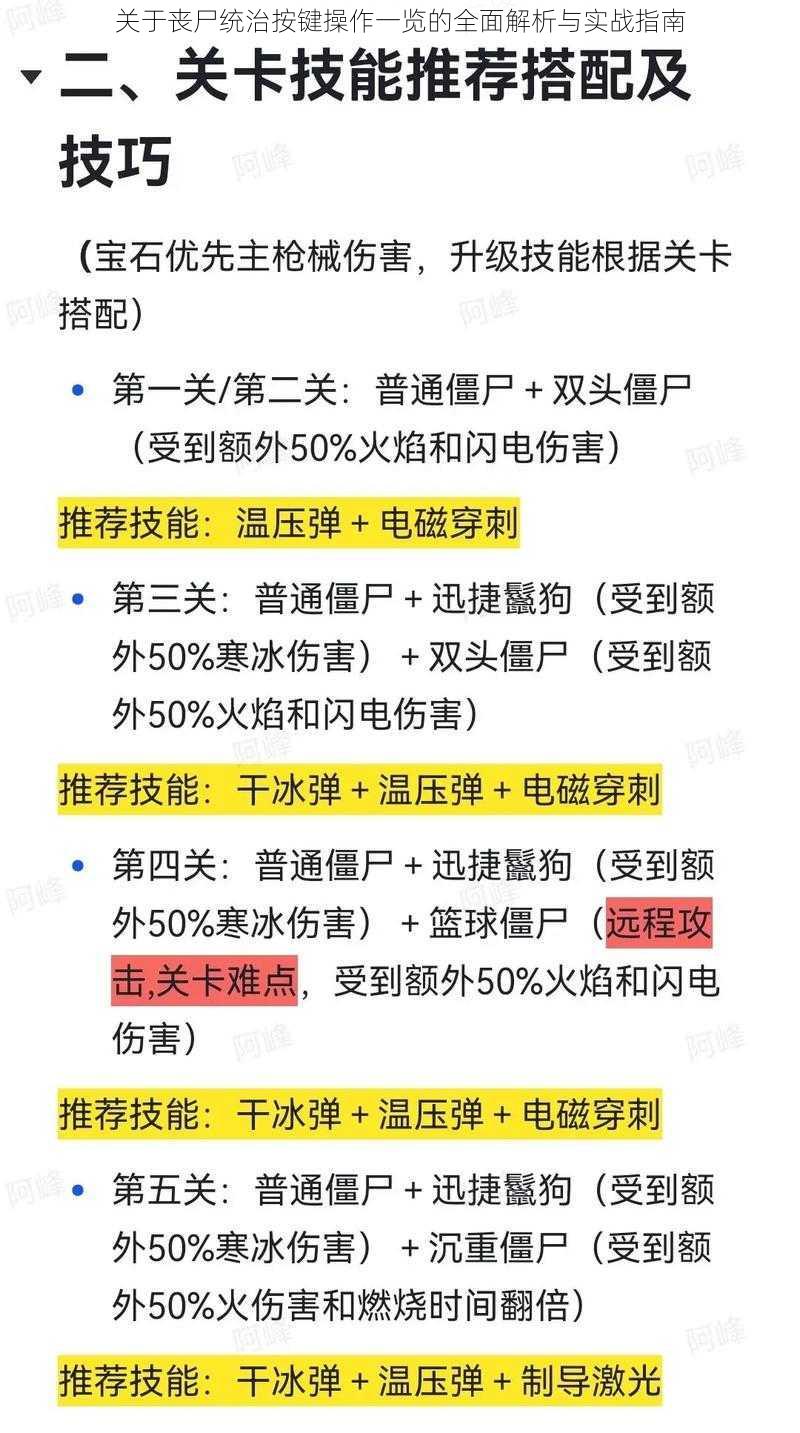 关于丧尸统治按键操作一览的全面解析与实战指南