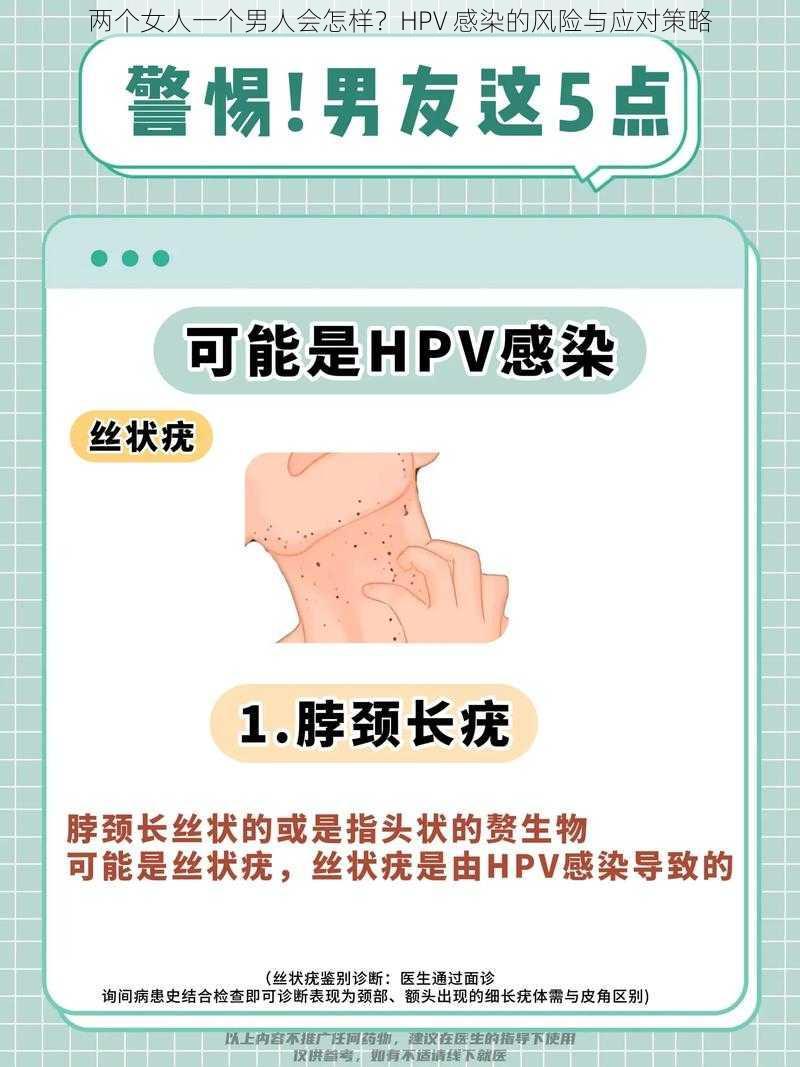 两个女人一个男人会怎样？HPV 感染的风险与应对策略