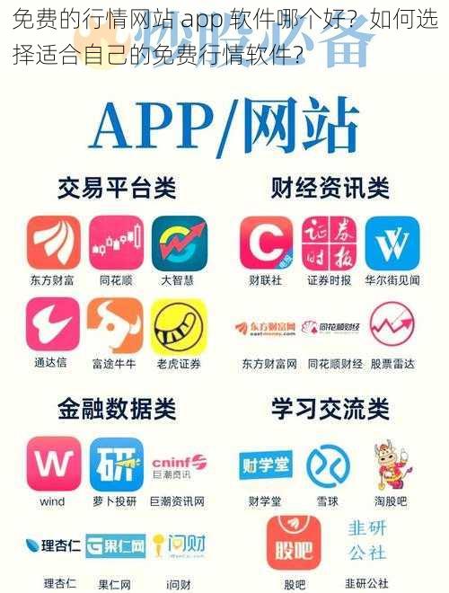 免费的行情网站 app 软件哪个好？如何选择适合自己的免费行情软件？