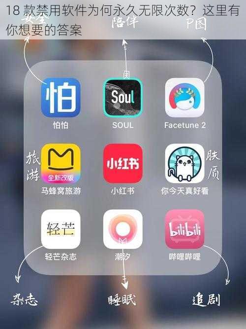 18 款禁用软件为何永久无限次数？这里有你想要的答案