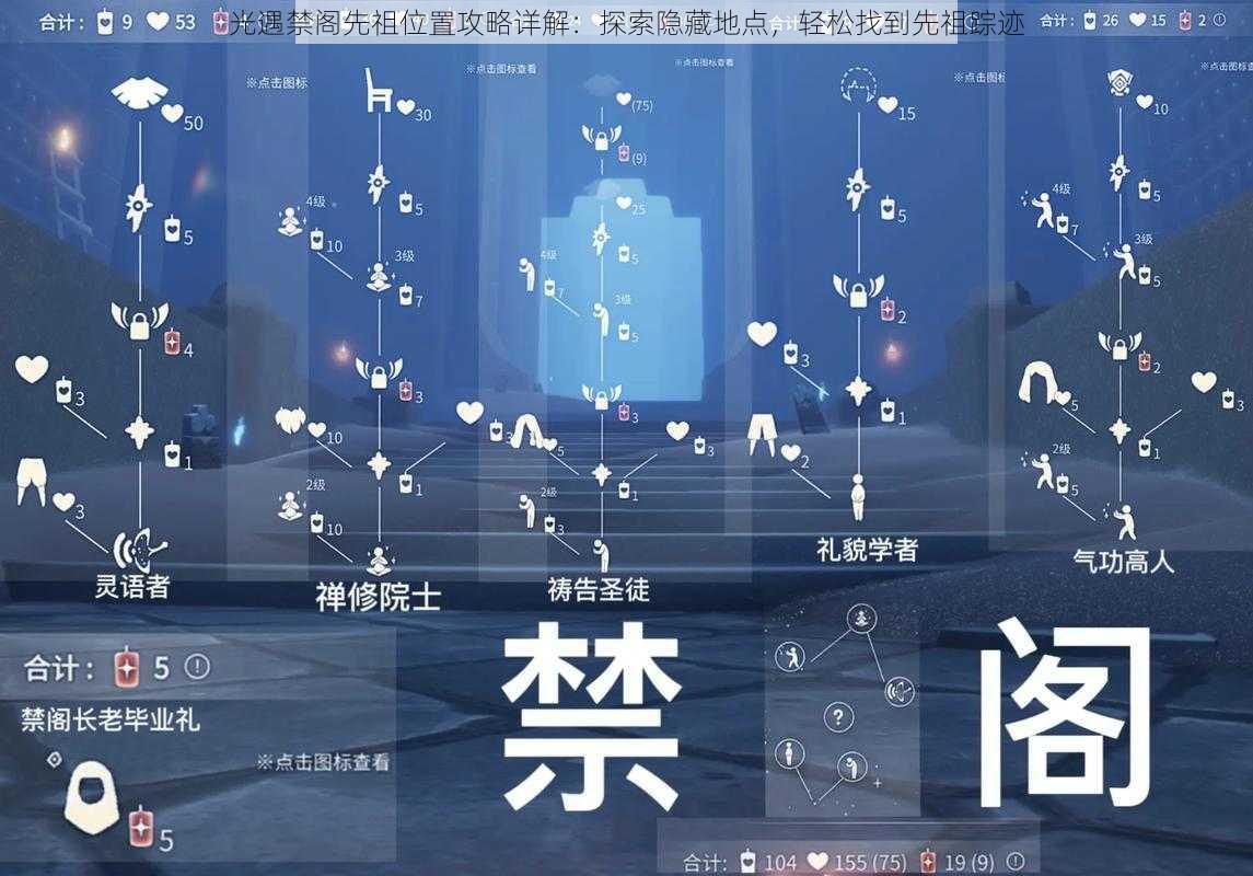 光遇禁阁先祖位置攻略详解：探索隐藏地点，轻松找到先祖踪迹